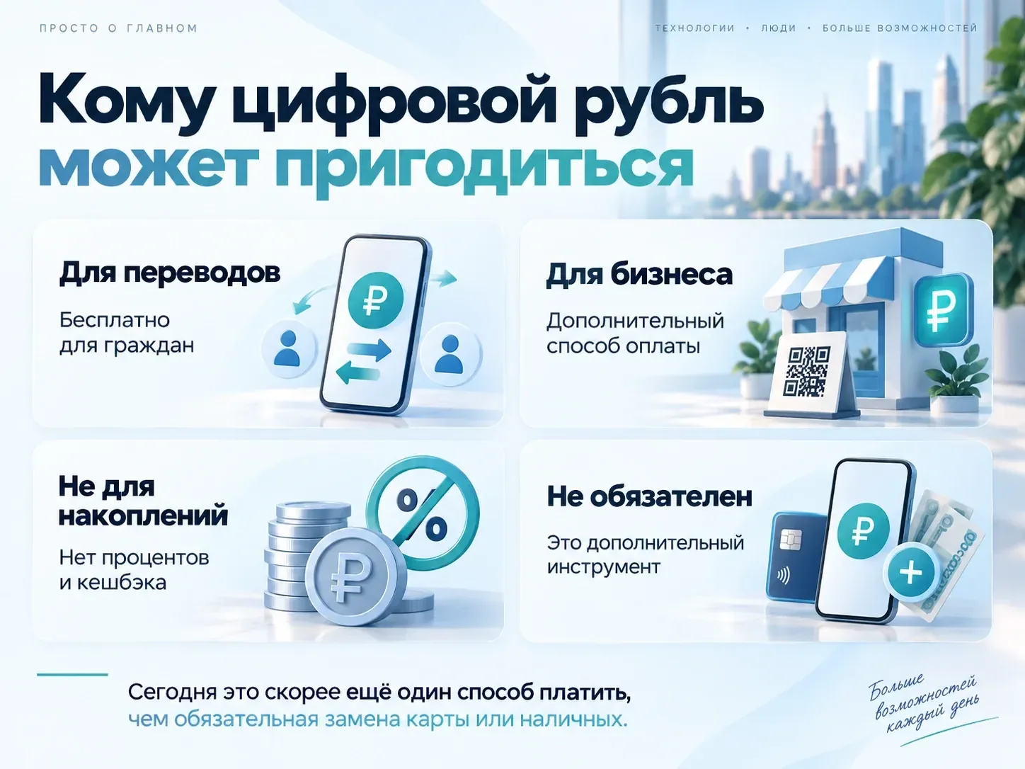 Кому цифровой рубль может пригодиться и в каких случаях он не даёт преимущества